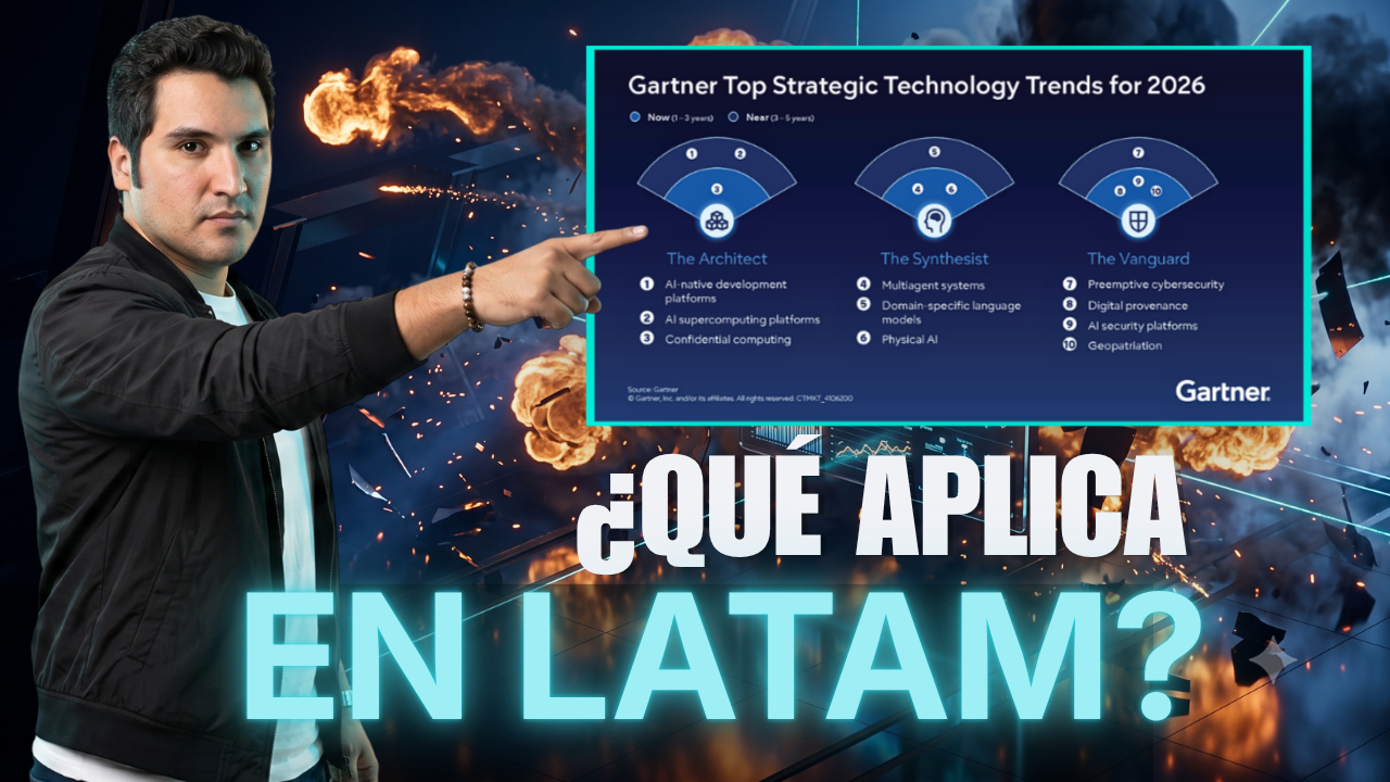 EP. 020 | Top 10 Tendencias Tecnológicas Estratégicas para 2026 según Gartner